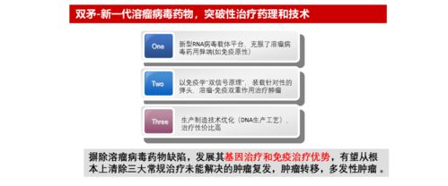 新经济投融资聚焦生物医疗大数据,一大波机构走进温江